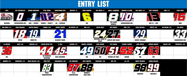 CWTS ENTRY LIST