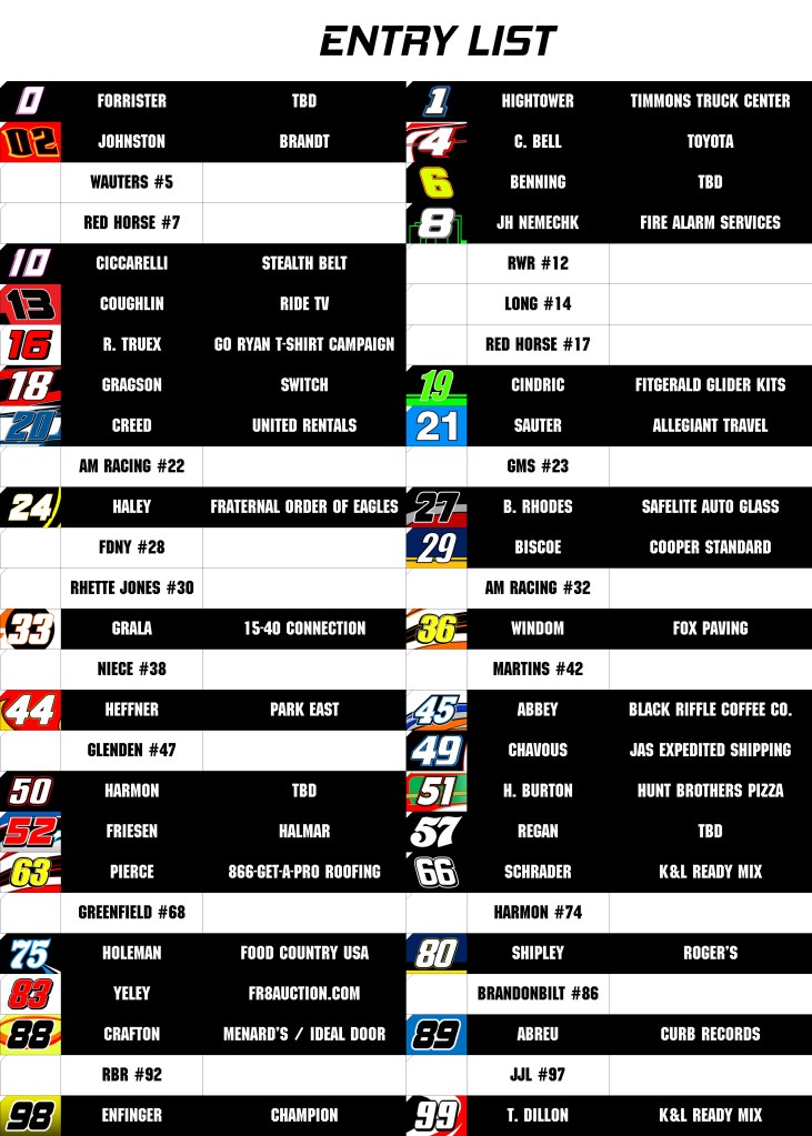 CWTS ENTRY LIST
