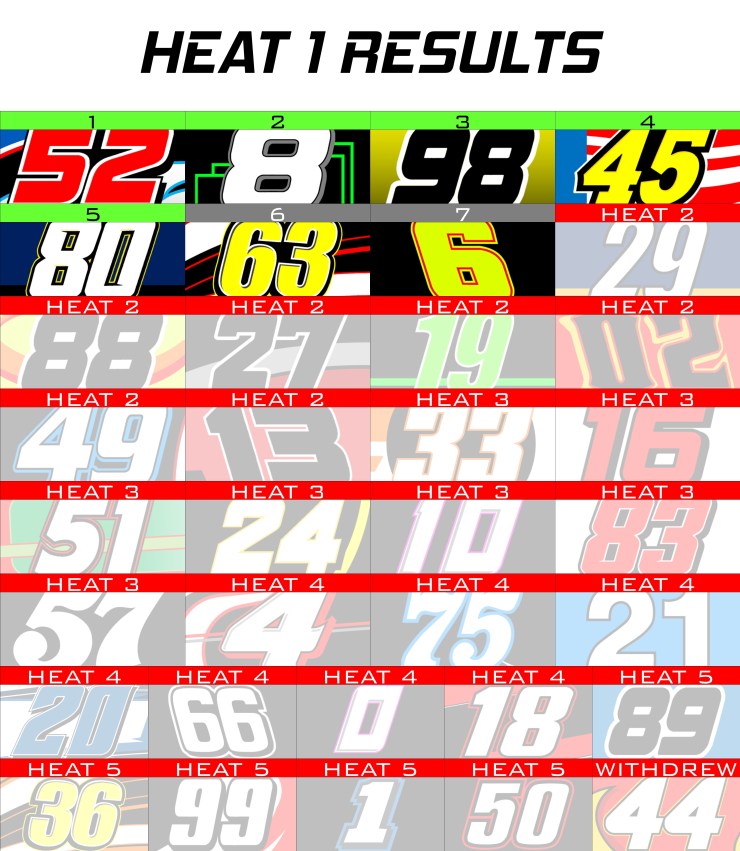 CWTS HEAT 1