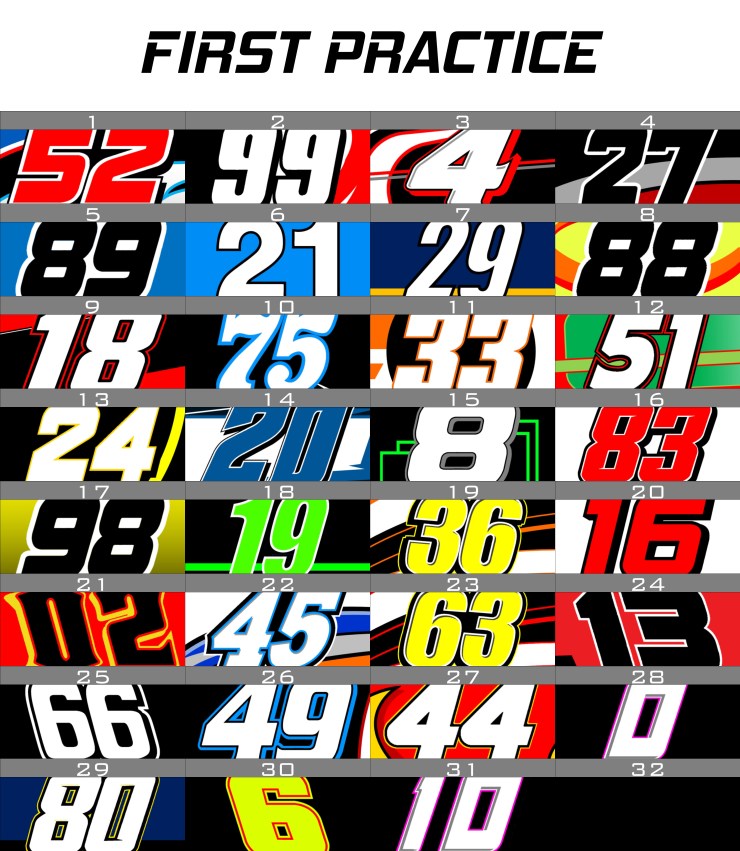 CWTS P1 RESULTS