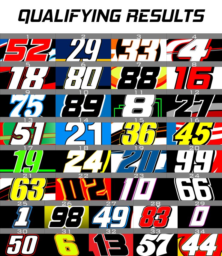 CWTS QUALS