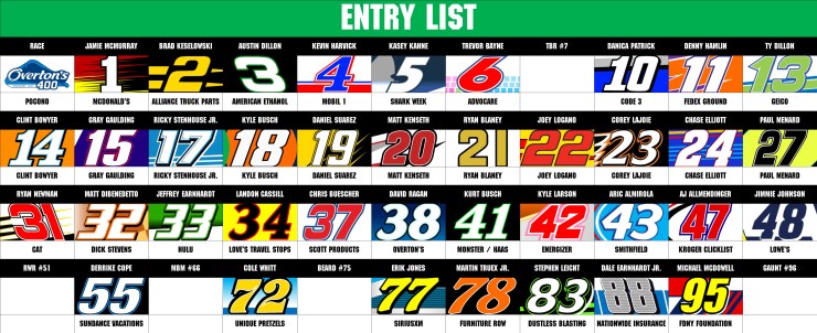 MENCS ENTRY LIST.jpg