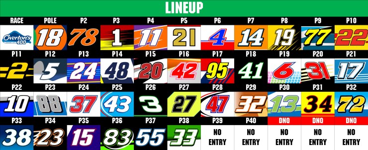 MENCS QUALS