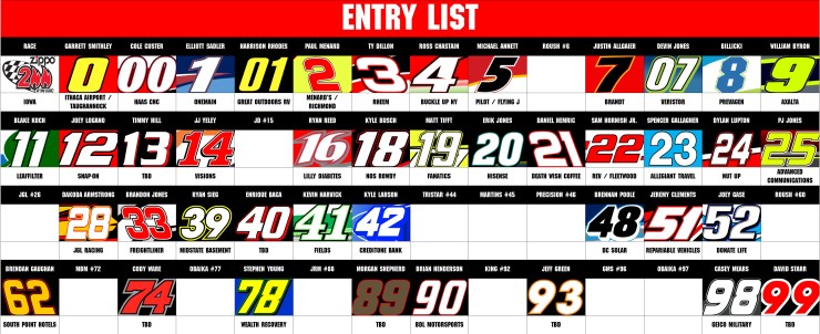 NXS ENTRY LIST