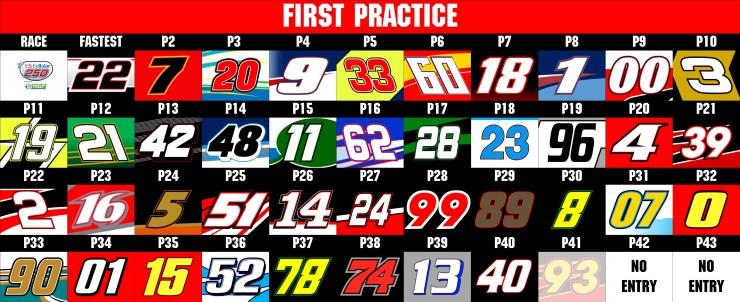 NXS P1 RESULTS
