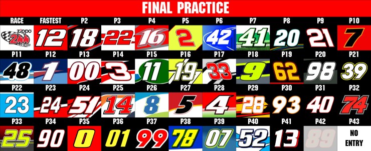 NXS P2 RESULTS