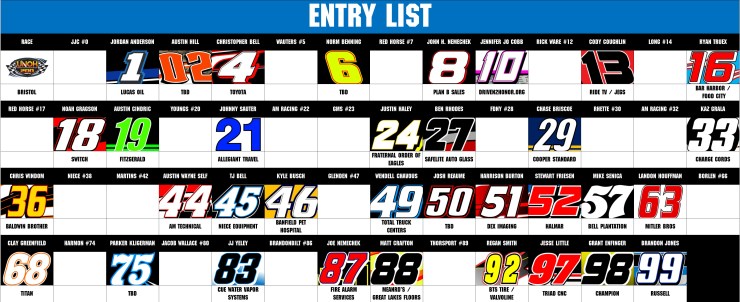 CWTS ENTRY LIST