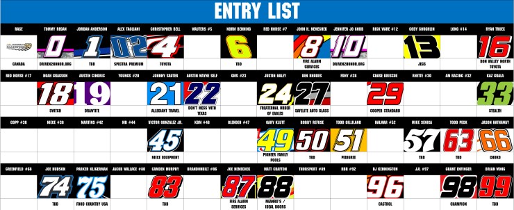 CWTS ENTRY LIST