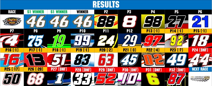 CWTS RESULTS.jpg