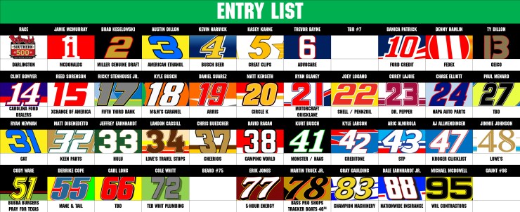 MENCS ENTRY LIST