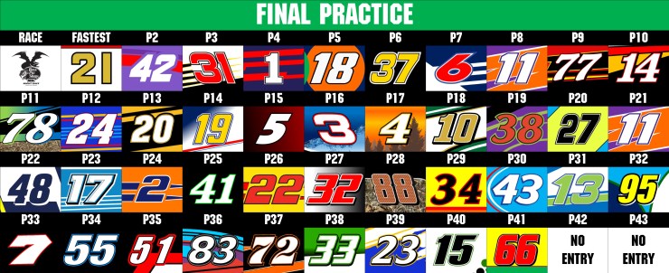 MENCS P2 RESULTS.jpg