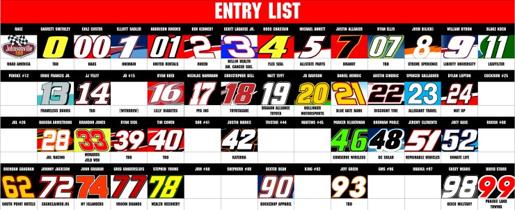 NXS ENTRY LIST