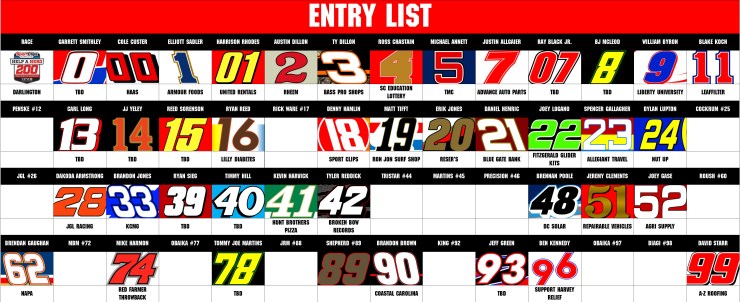 NXS ENTRY LIST.jpg