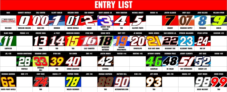 NXS ENTRY LIST.jpg