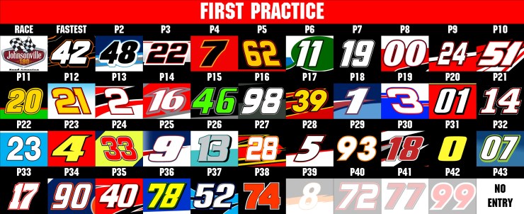NXS P1 RESULTS