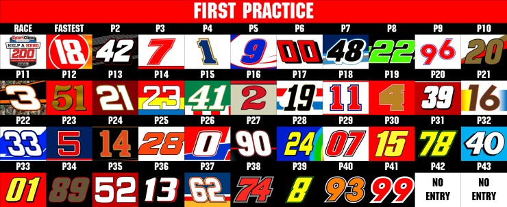 NXS P1 RESULTS