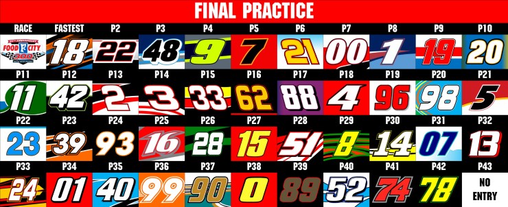 NXS P2 RESULTS