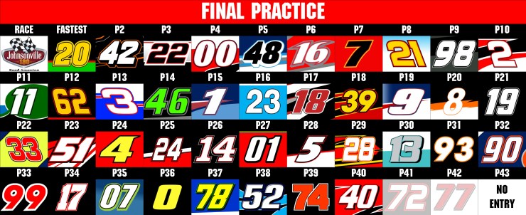 NXS P2 RESULTS
