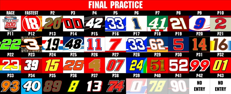 NXS P2 RESULTS