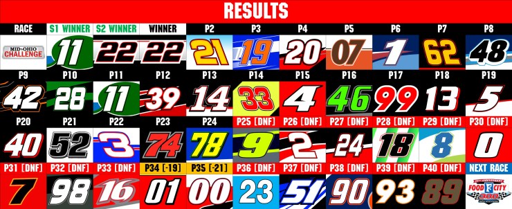 NXS RESULTS.jpg