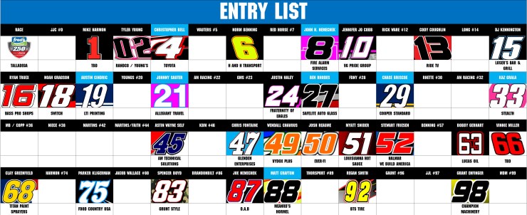 CWTS ENTRY LIST