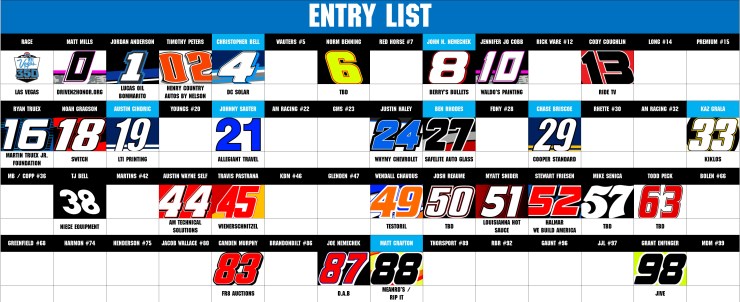 CWTS ENTRY LIST
