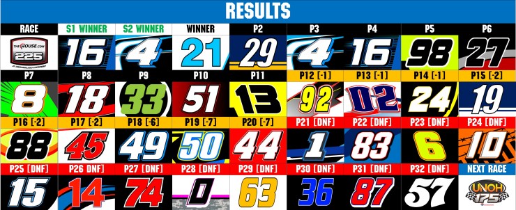 CWTS RESULTS.jpg