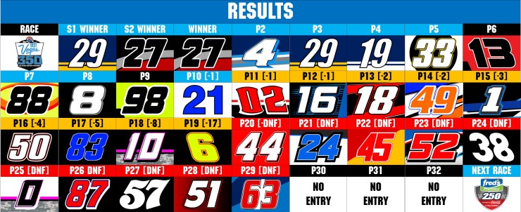 CWTS RESULTS.jpg