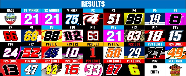 CWTS RESULTS.jpg