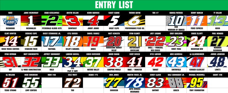 MENCS ENTRY LIST