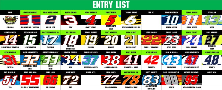 MENCS ENTRY LIST
