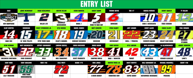 MENCS ENTRY LIST.jpg