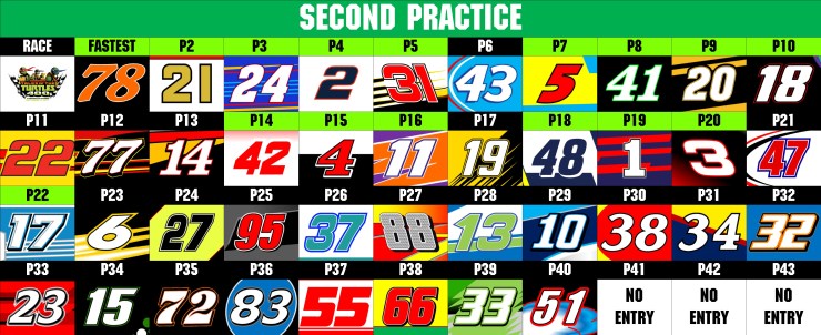 MENCS P2 RESULTS.jpg