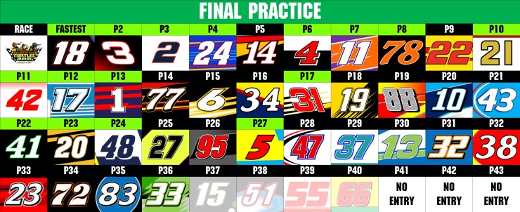 MENCS P3 RESULTS.jpg