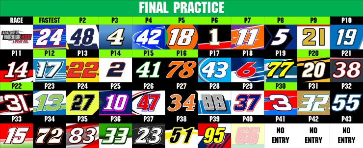 MENCS P3 RESULTS.jpg