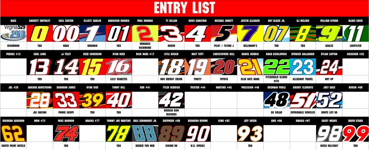 NXS ENTRY LIST.jpg