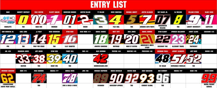 NXS ENTRY LIST