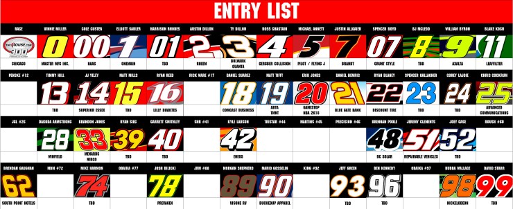 NXS ENTRY LIST