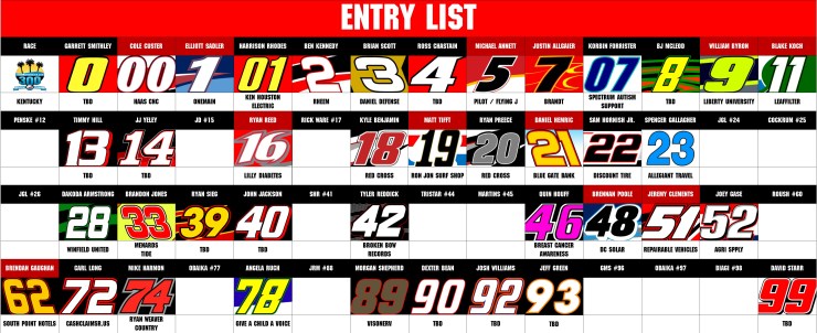 NXS ENTRY LIST