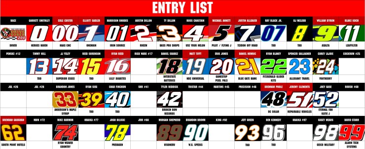 NXS ENTRY LIST