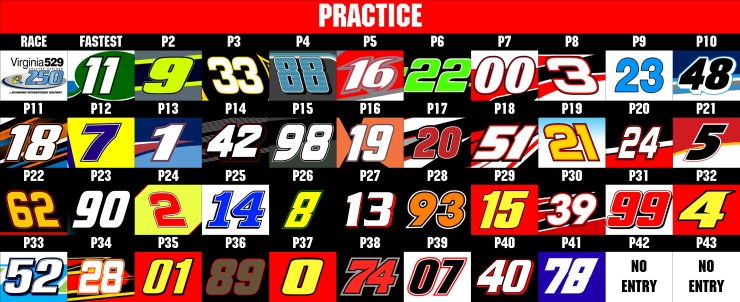 NXS P1 RESULTS