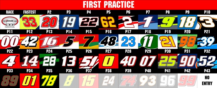 NXS P1 RESULTS