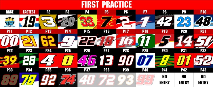 NXS P1 RESULTS