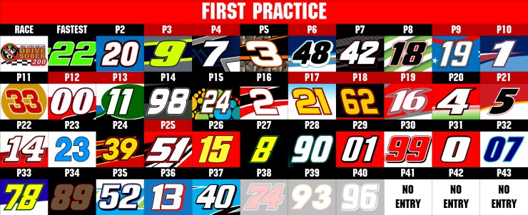 NXS P1 RESULTS