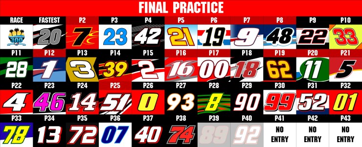 NXS P2 RESULTS
