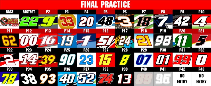 NXS P2 RESULTS.jpg