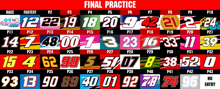 NXS P2 RESULTS
