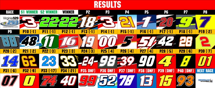 NXS RESULTS.jpg