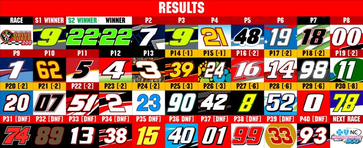 NXS RESULTS.jpg