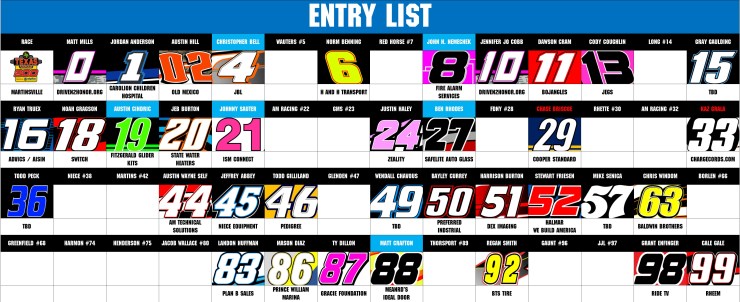 CWTS ENTRY LIST